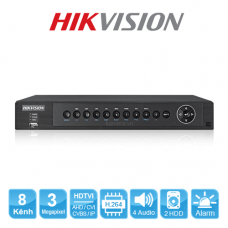 Đầu ghi hình HIKVISION DS-7608HUHI-F2/N