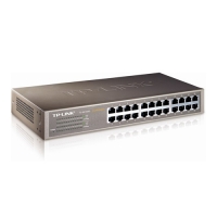 Thiết Bị Mạng Gigabit Switch TP-LINK TL-SG1024D 24-Port